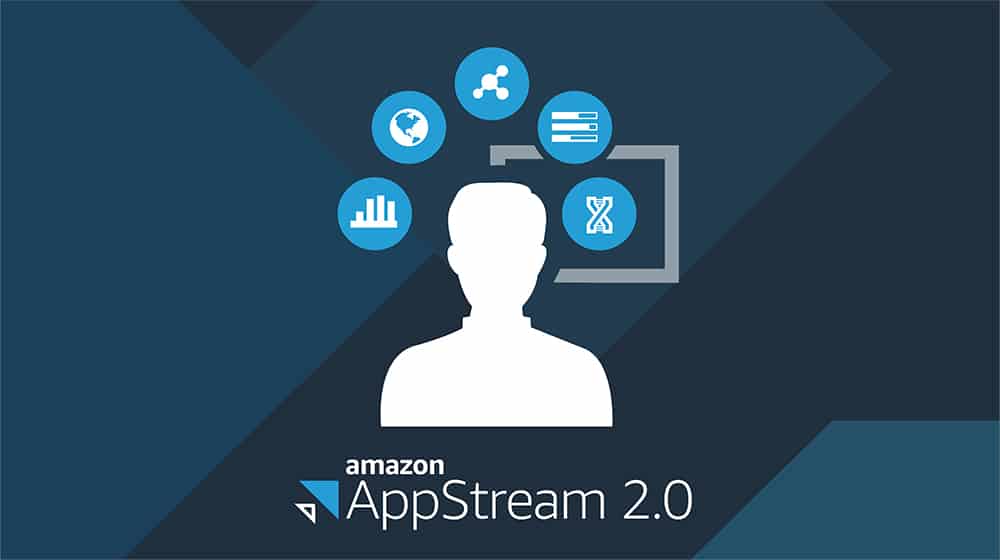 User AppStream 2.0