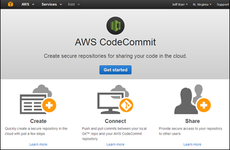 New Features and Integrations of AWS CodeCommit on cloudhesive.com