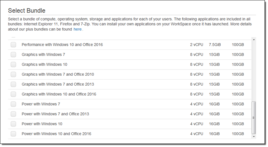 New Features Added to Amazon WorkSpaces on cloudhesive.com