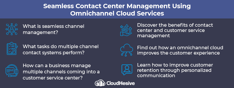 https://www.cloudhesive.com/wp-content/uploads/2022/07/86.3.4-CloudHesive-infographic.jpg