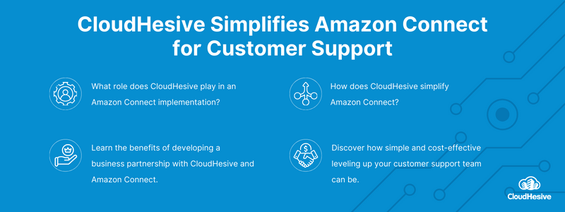 Key Takeaways: 
What role does CloudHesive play in an Amazon Connect implementation? 
Learn the benefits of developing a business partnership with CloudHesive and Amazon Connect. 
How does CloudHesive simplify Amazon Connect?
Discover how simple and cost-effective leveling up your customer support team can be. 
