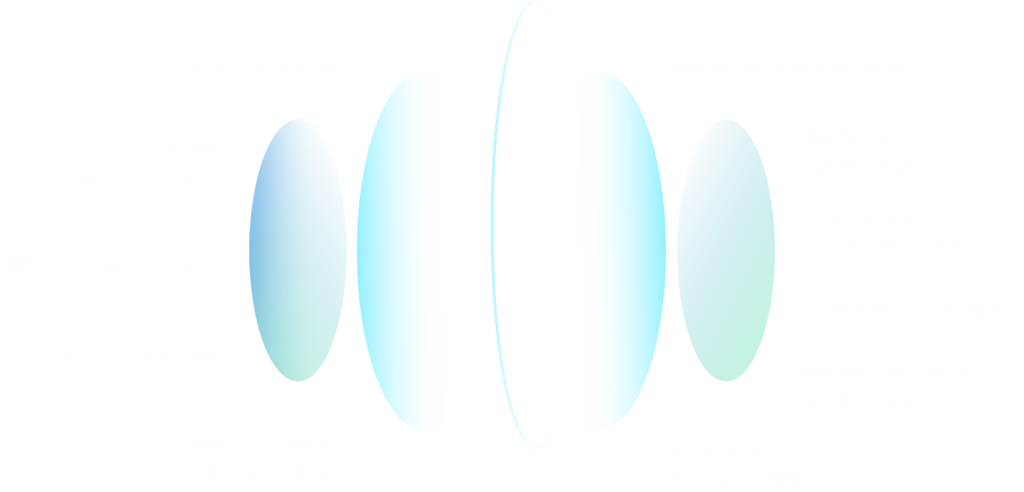Partner Program